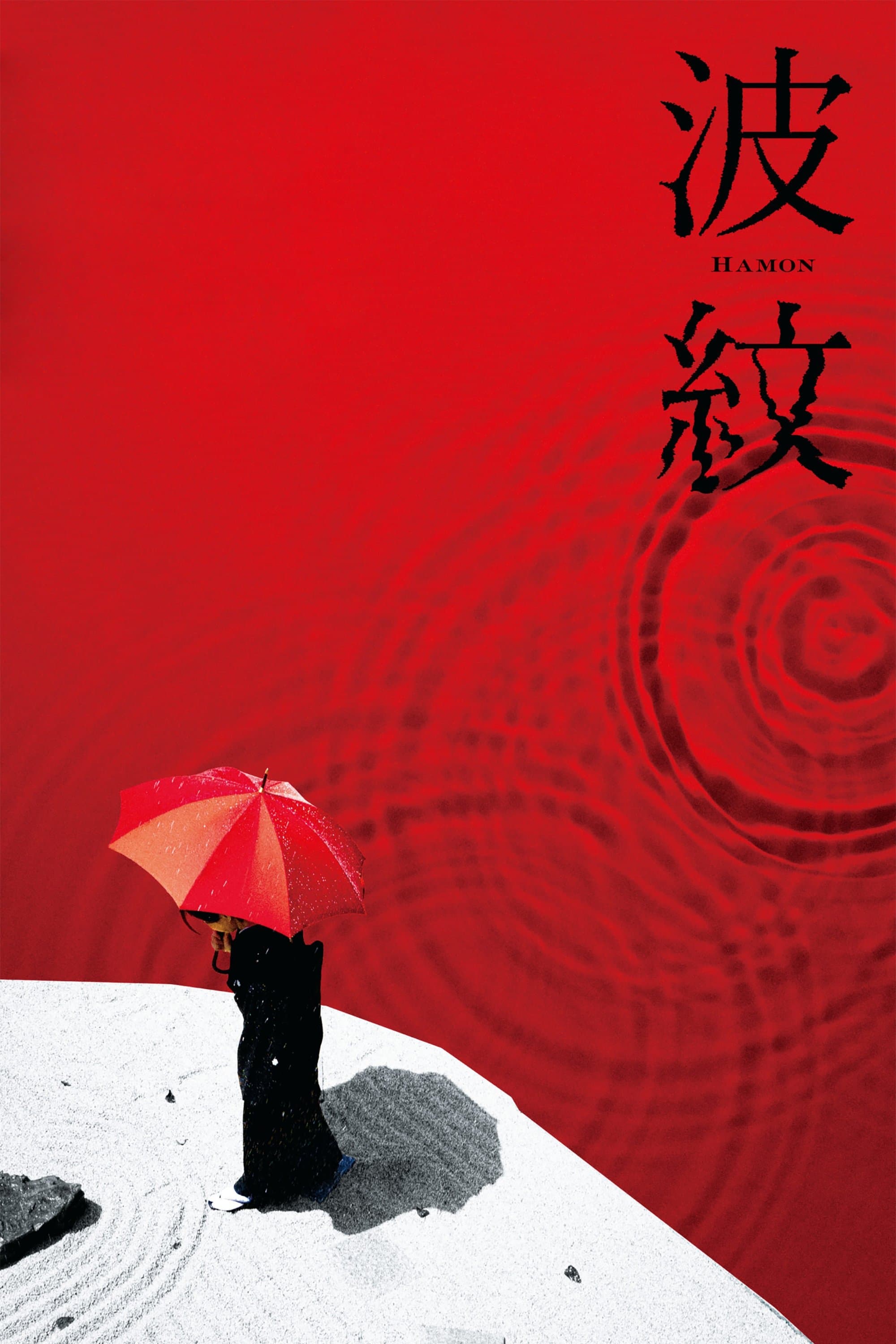 Poster Ripples