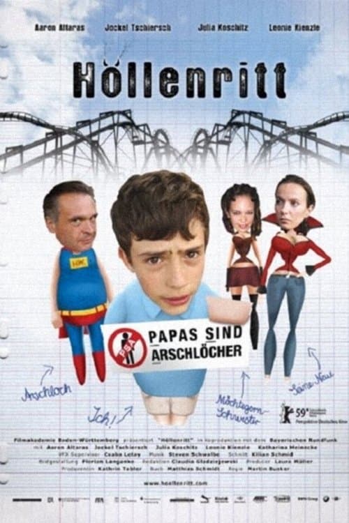Poster Roller Coaster