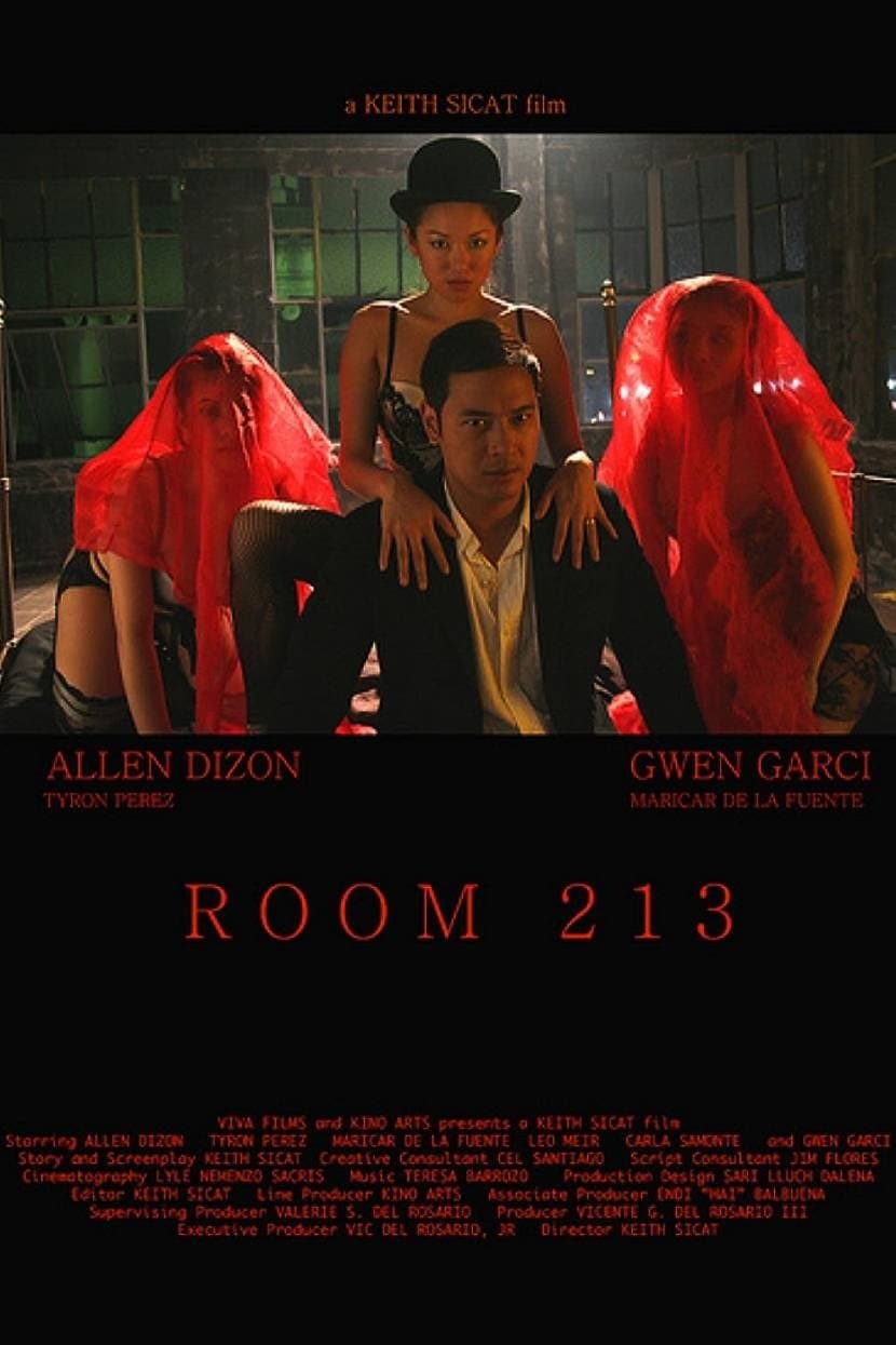 Poster Room 213