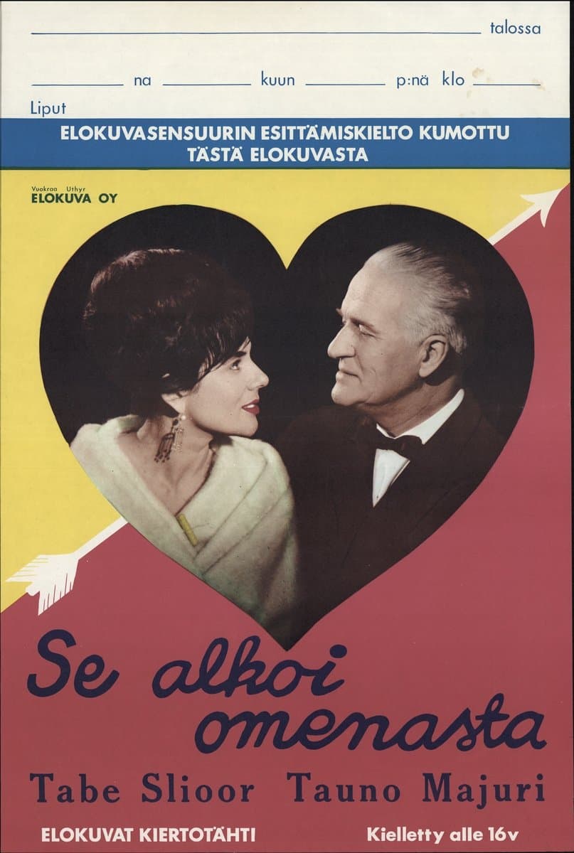 Poster Se alkoi omenasta