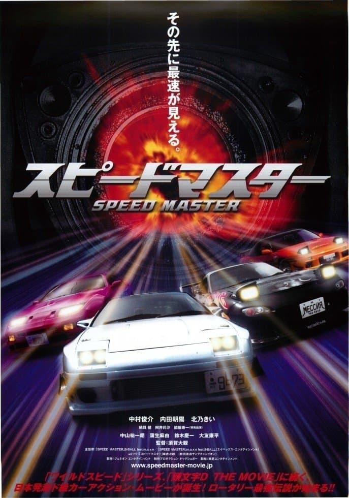 Poster Speed Master