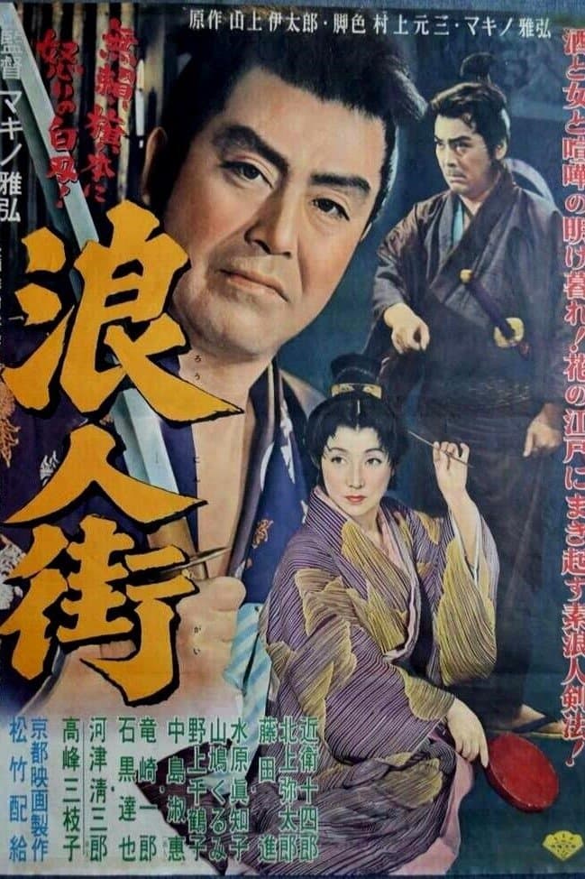 Poster Street of Ronin