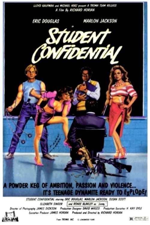 Poster Student Confidential