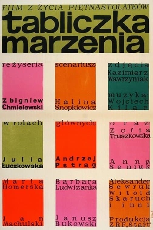 Poster Tabliczka marzenia