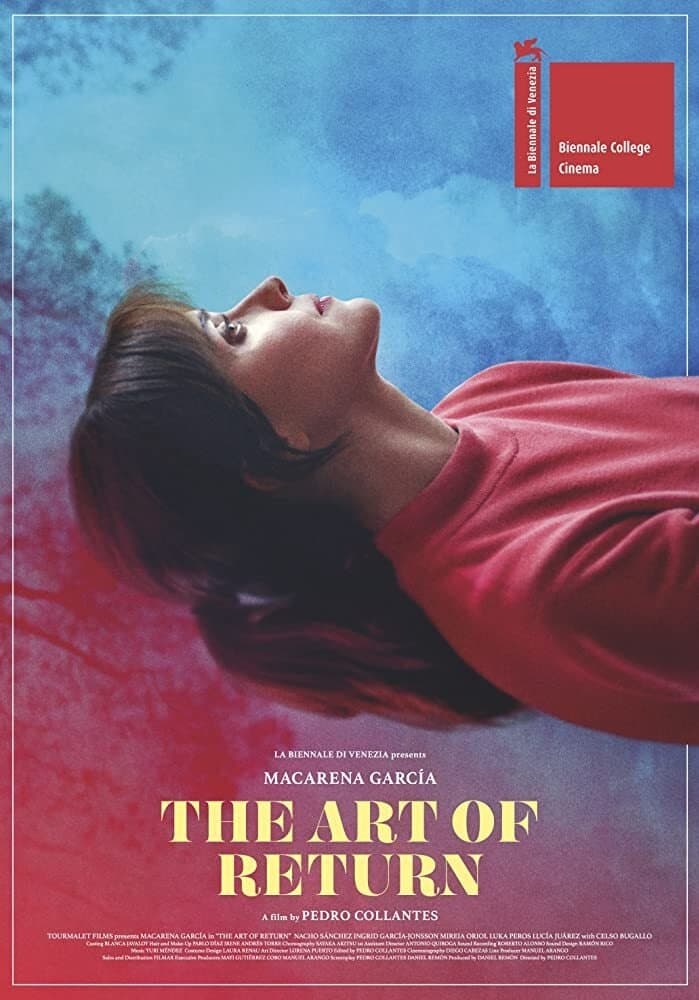 Poster The Art of Return