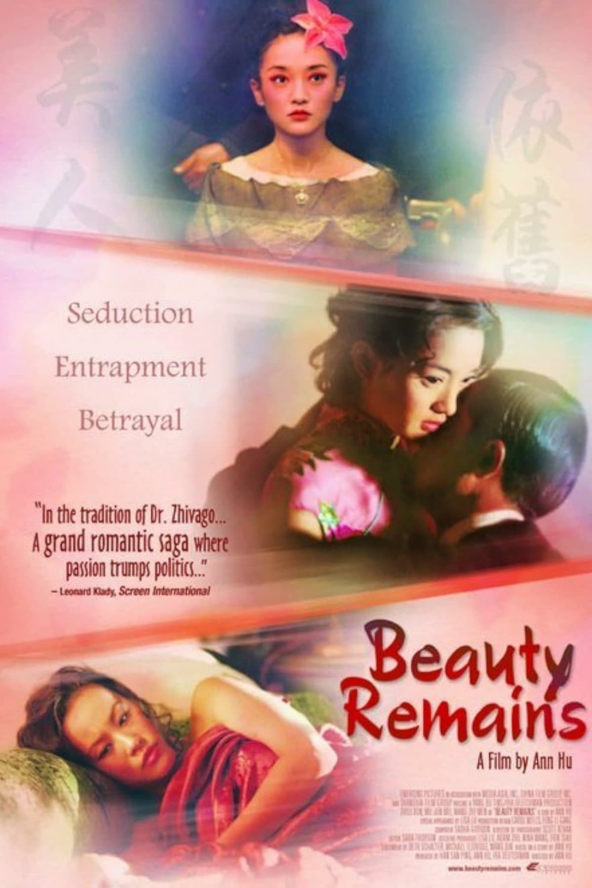 Poster The Beauty Remains
