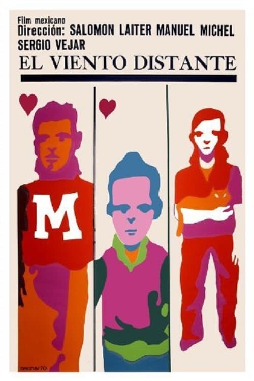 Poster The Distant Wind