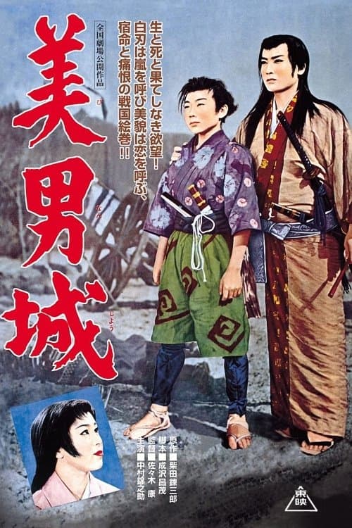 Poster The Forbidden Castle