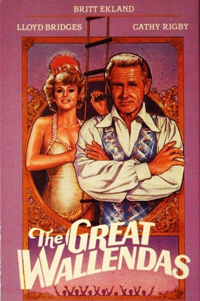 Poster The Great Wallendas