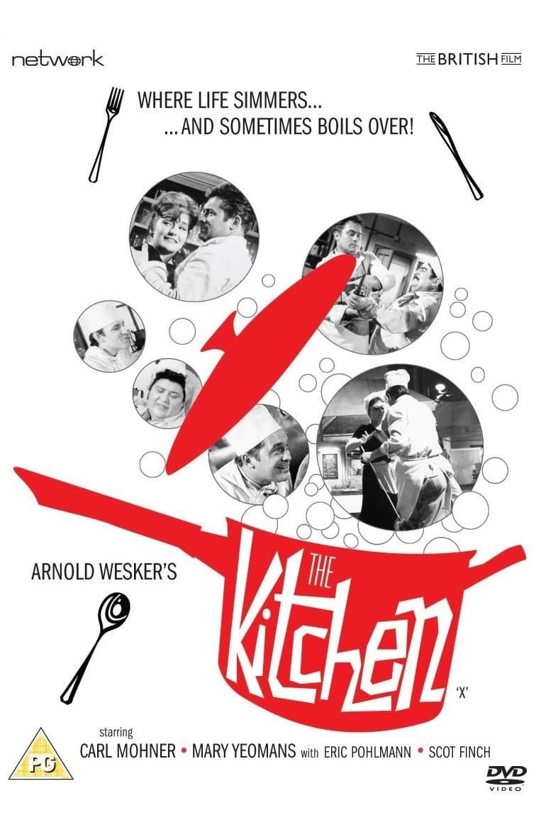 Poster The Kitchen
