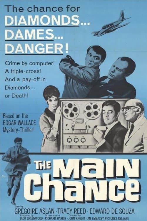Poster The Main Chance