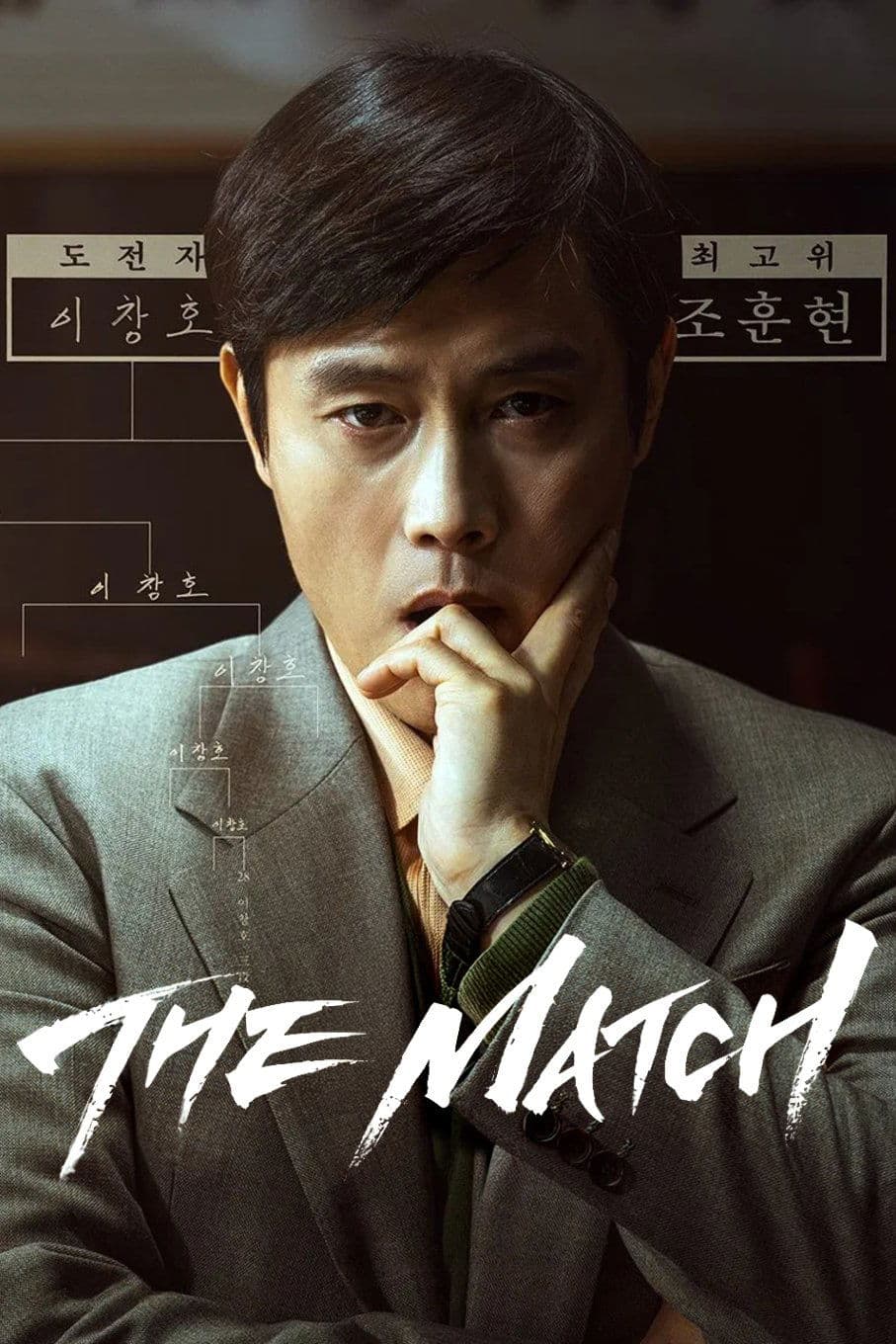 Poster The Match