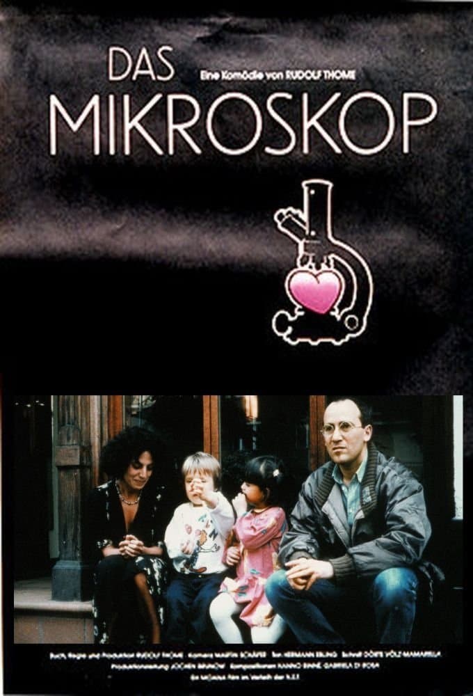 Poster The Microscope