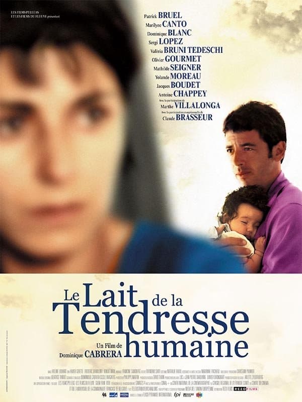 Poster The Milk of Human Kindness