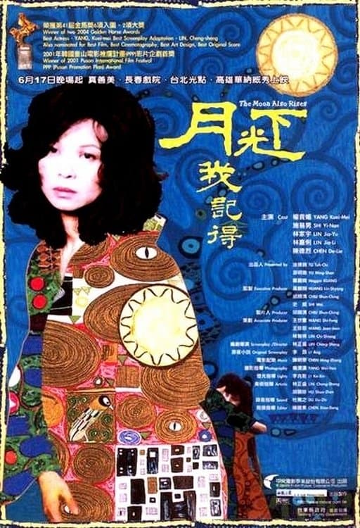 Poster The Moon Also Rises