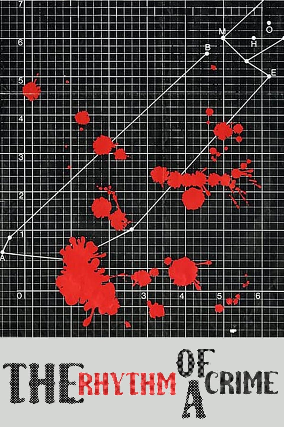Poster The Rhythm of Crime