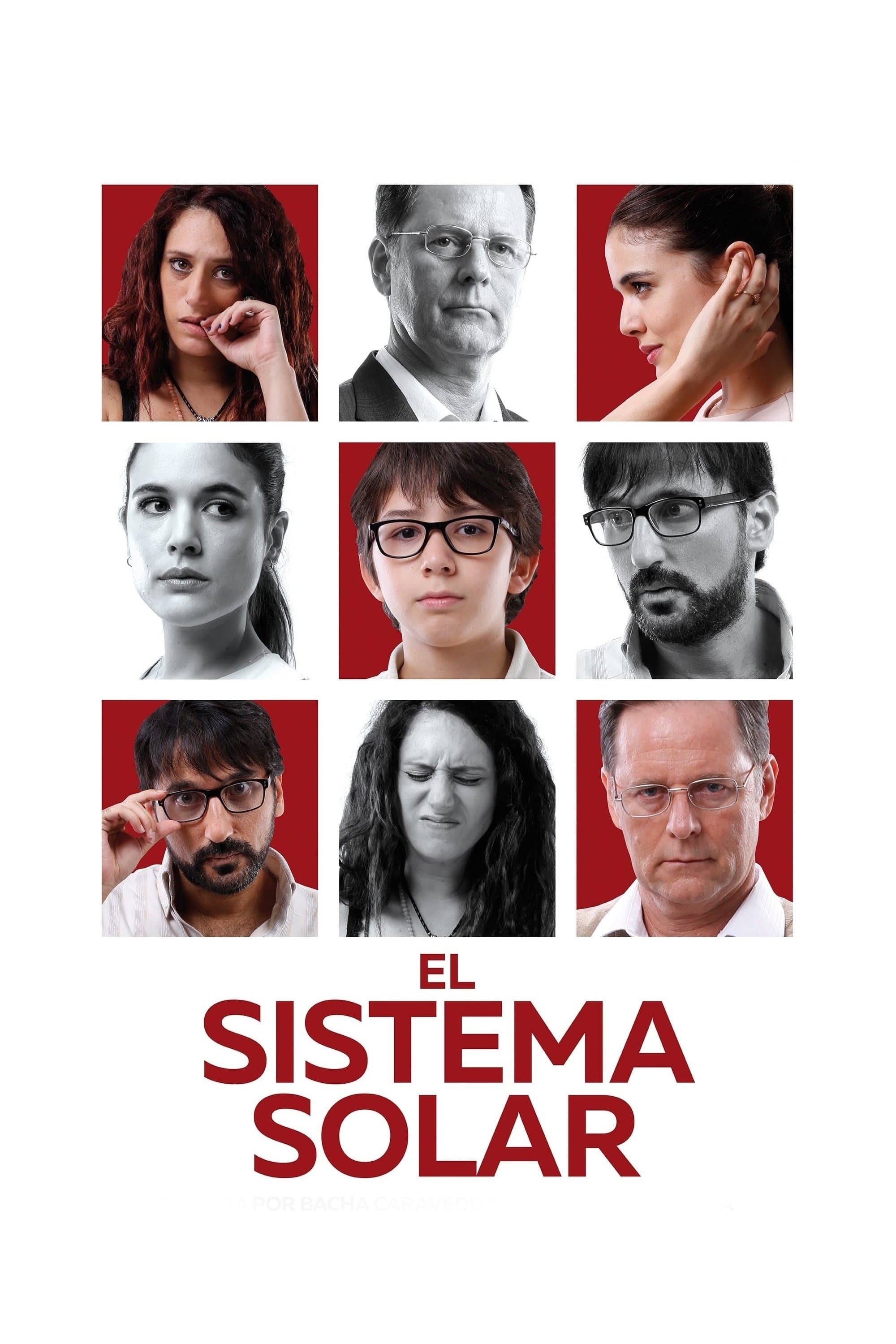 Poster The Solar System