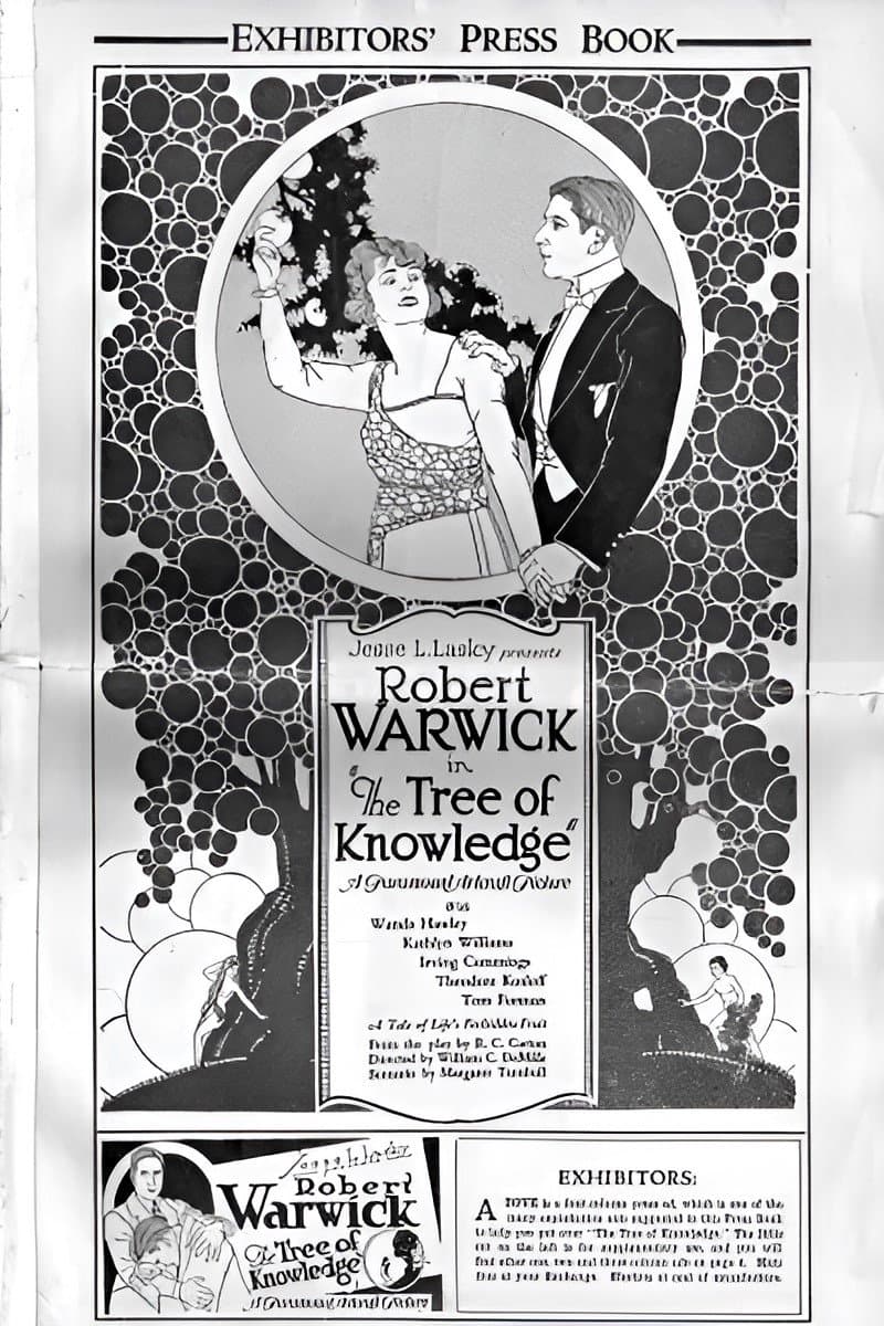 Poster The Tree of Knowledge