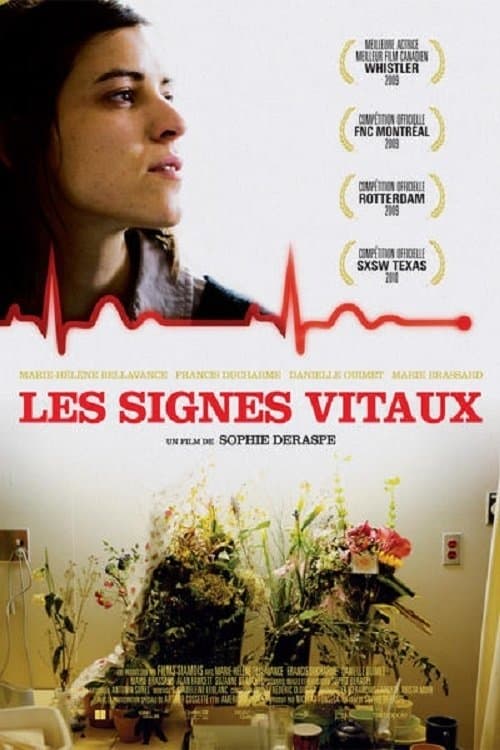 Poster Vital Signs
