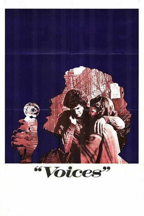 Poster Voices