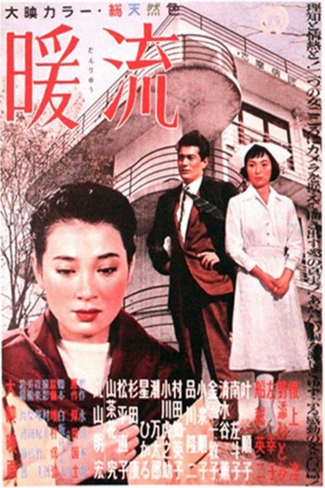 Poster Warm Current