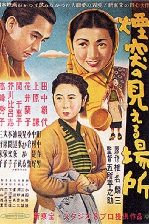 Poster Where Chimneys Are Seen