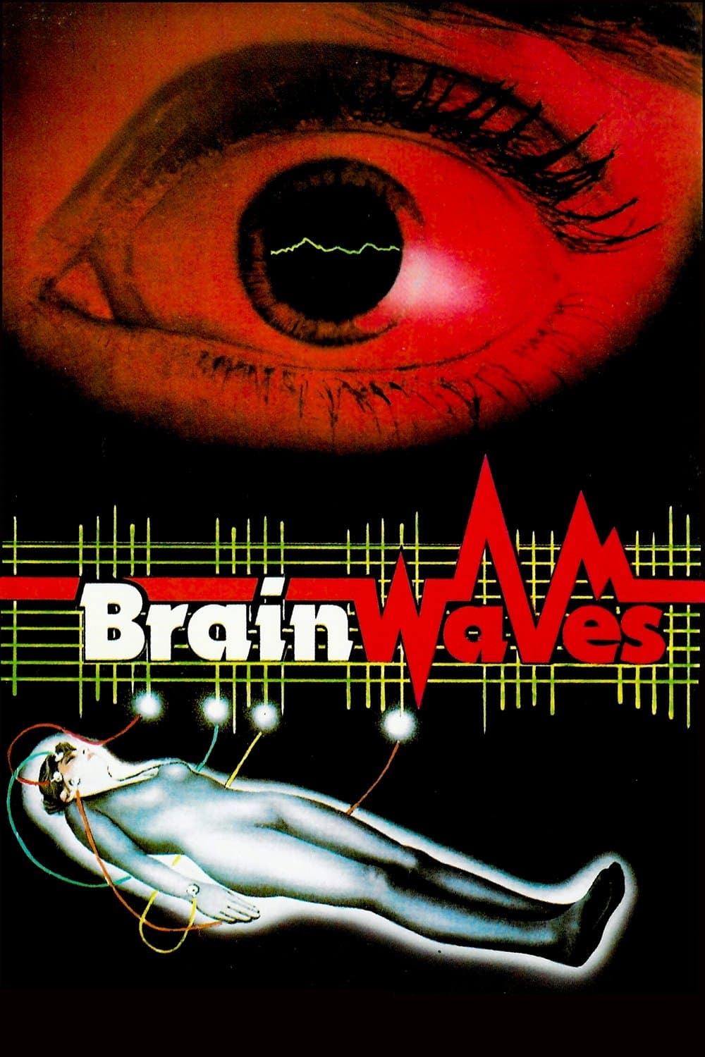 Poster BrainWaves