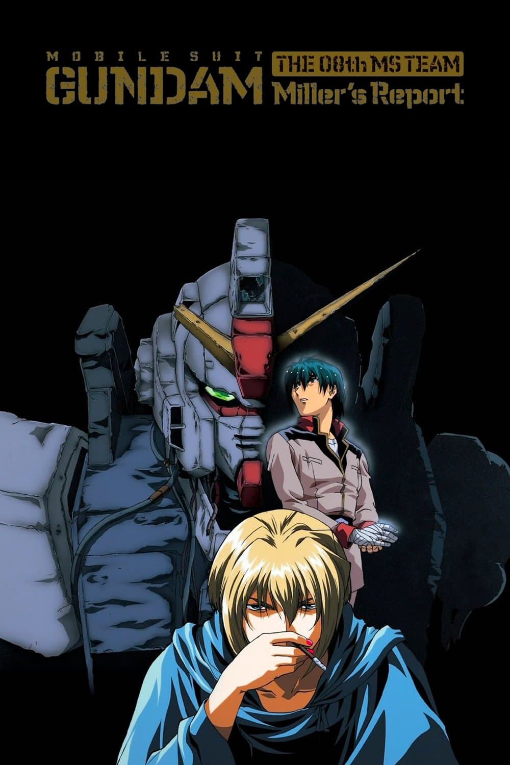 Poster Mobile Suit Gundam: The 08th MS Team - Miller's Report
