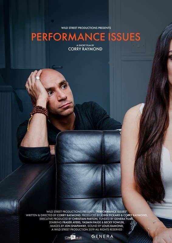 Poster Performance Issues
