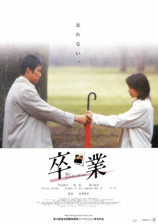 Poster The Graduation