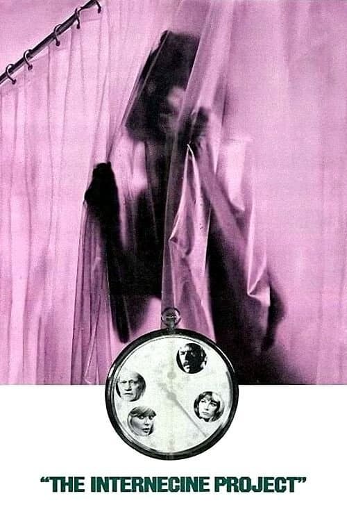 Poster The Internecine Project