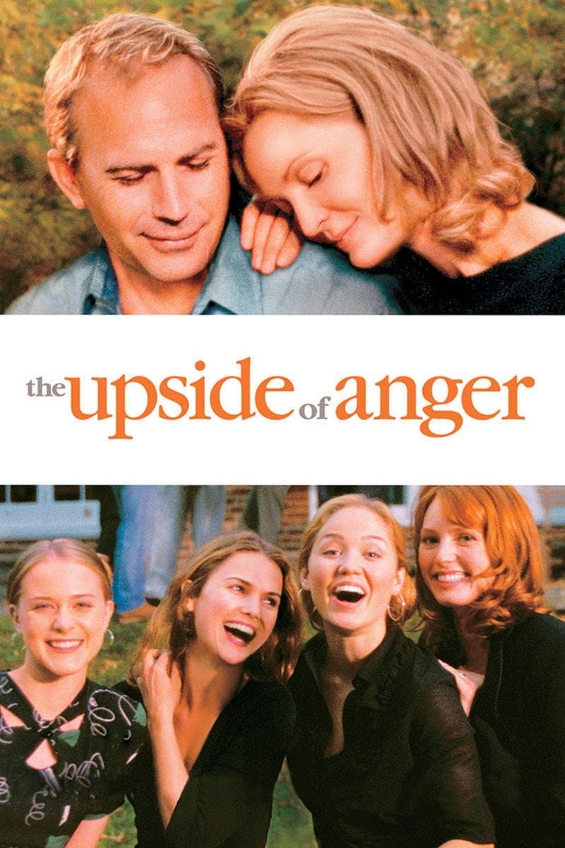 Poster The Upside of Anger