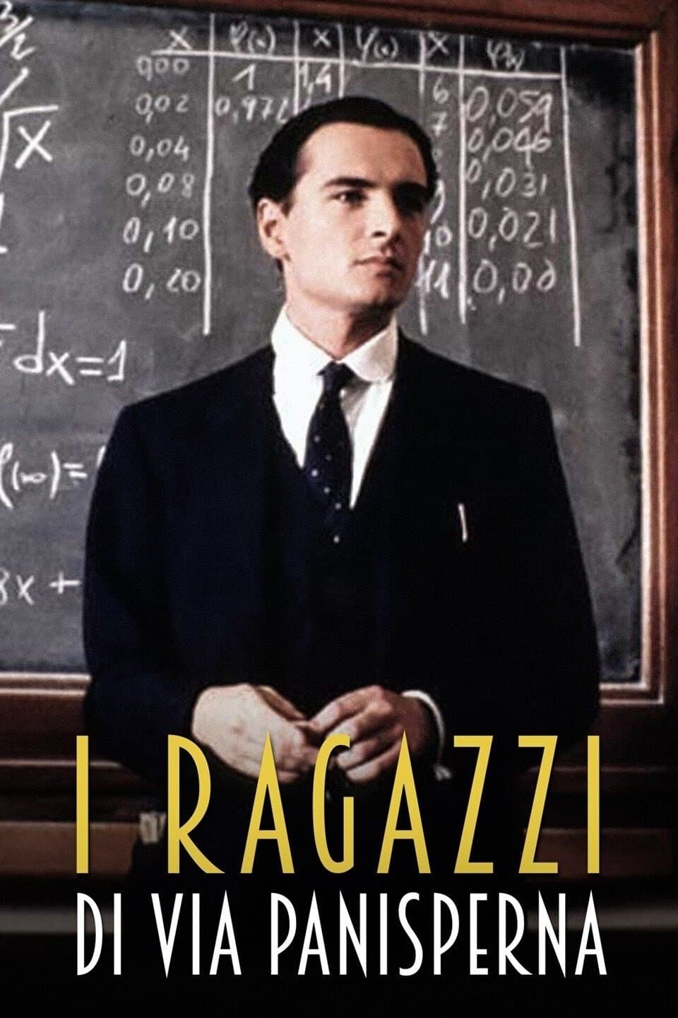 Poster Via Panisperna Boys