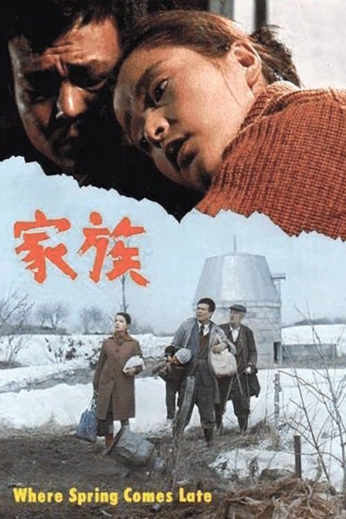Poster Where Spring Comes Late